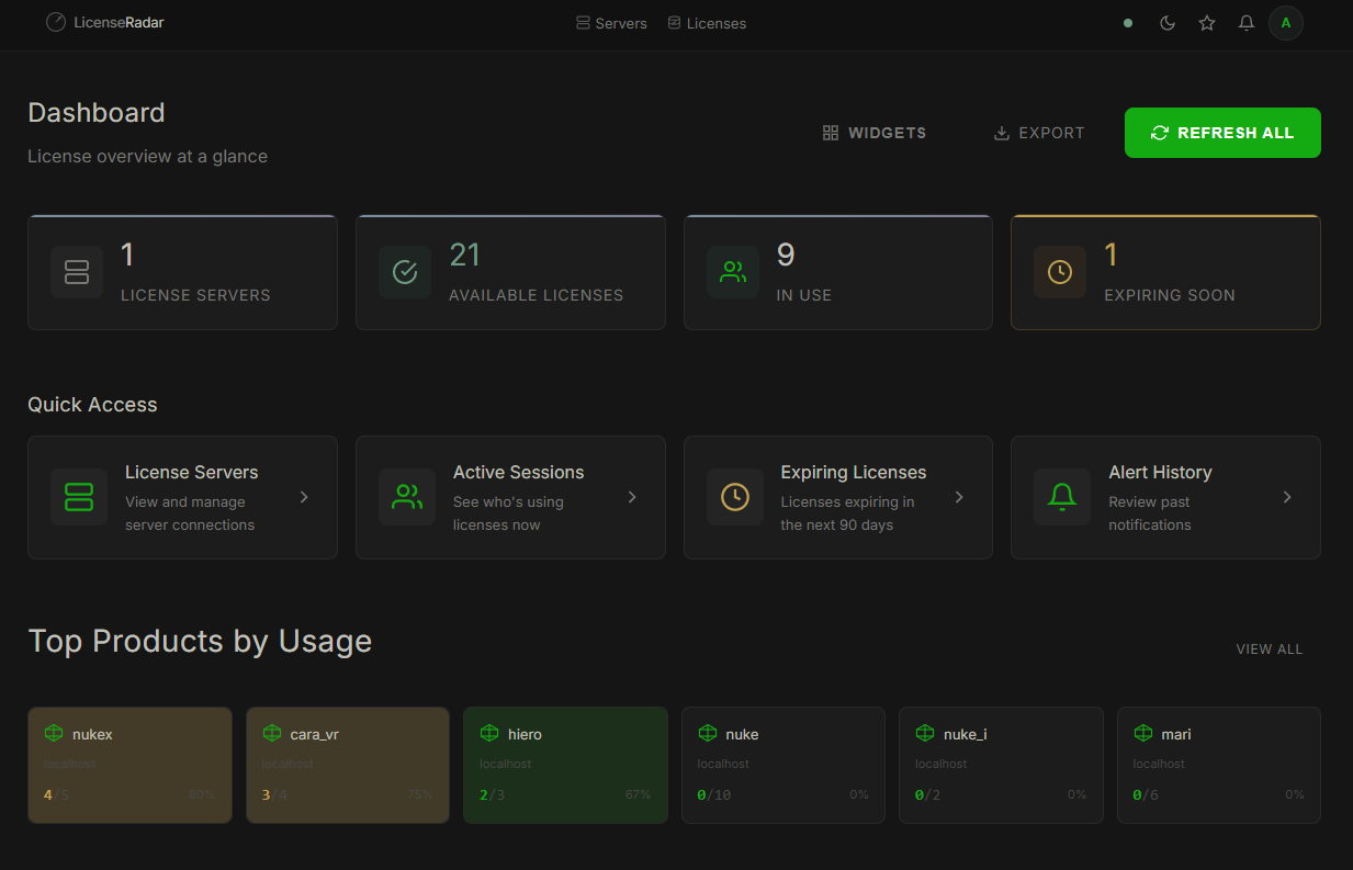 License Radar - Current